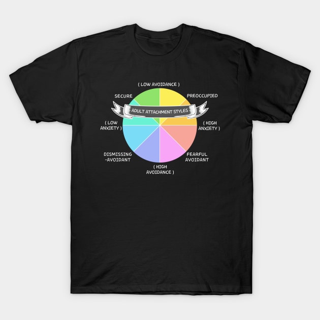 Anxious Avoidant Attachment Styles T-Shirt by Mochabonk